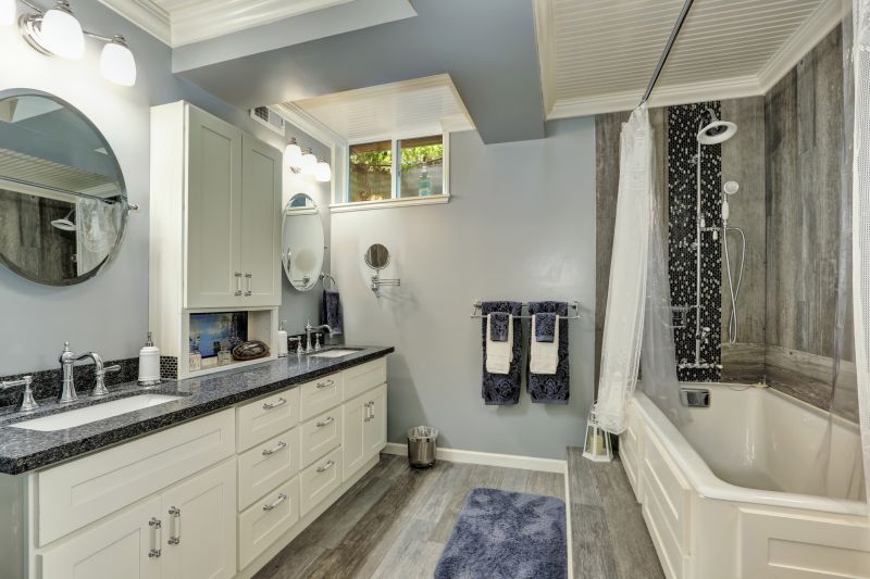 Top Bathroom Remodeling Companies in Champlin, MN